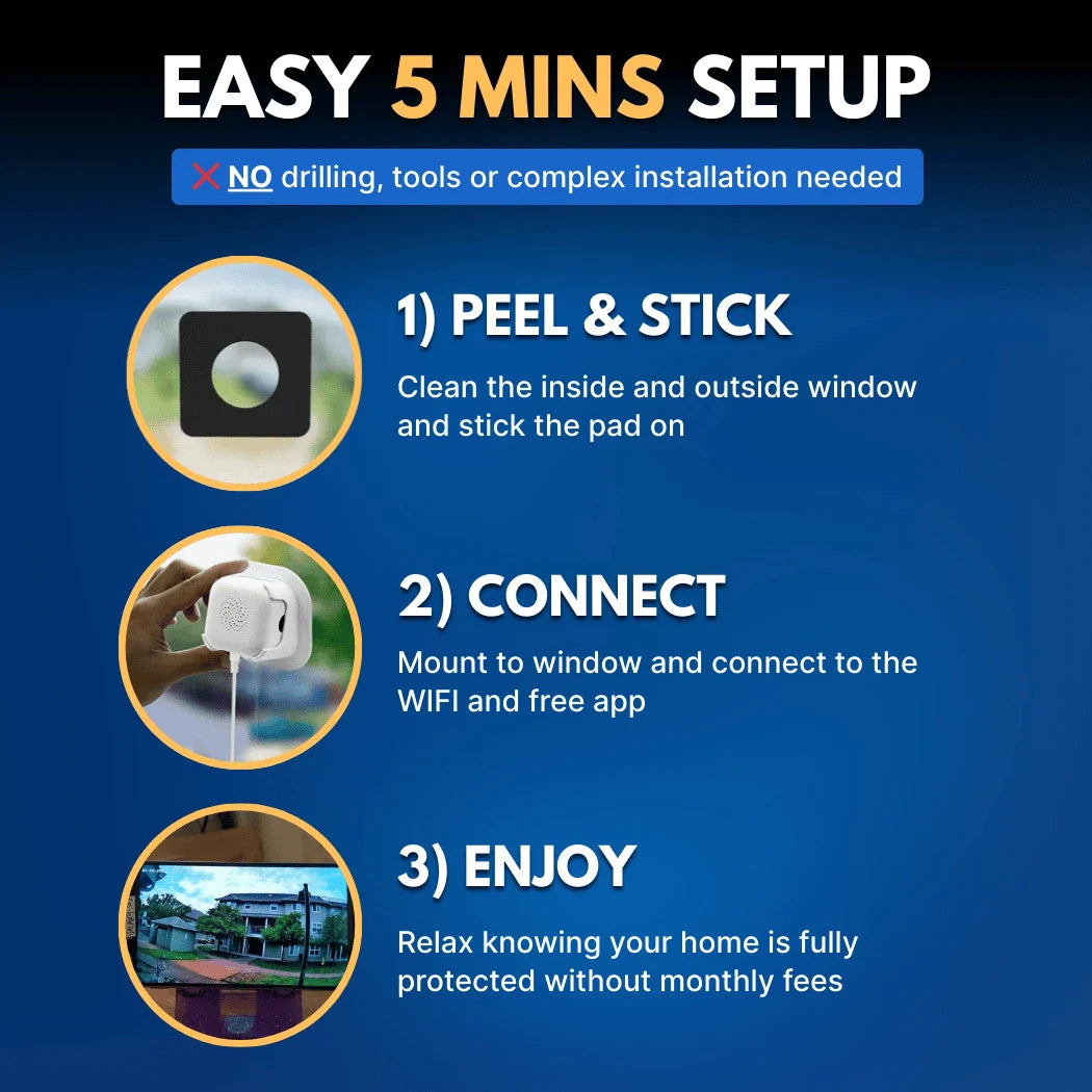 SafeView™ - Protect Your Home, Family & Valuables