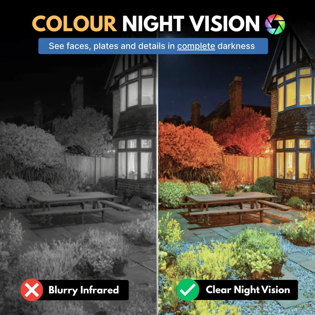 SafeView™ - Protect Your Home, Family & Valuables