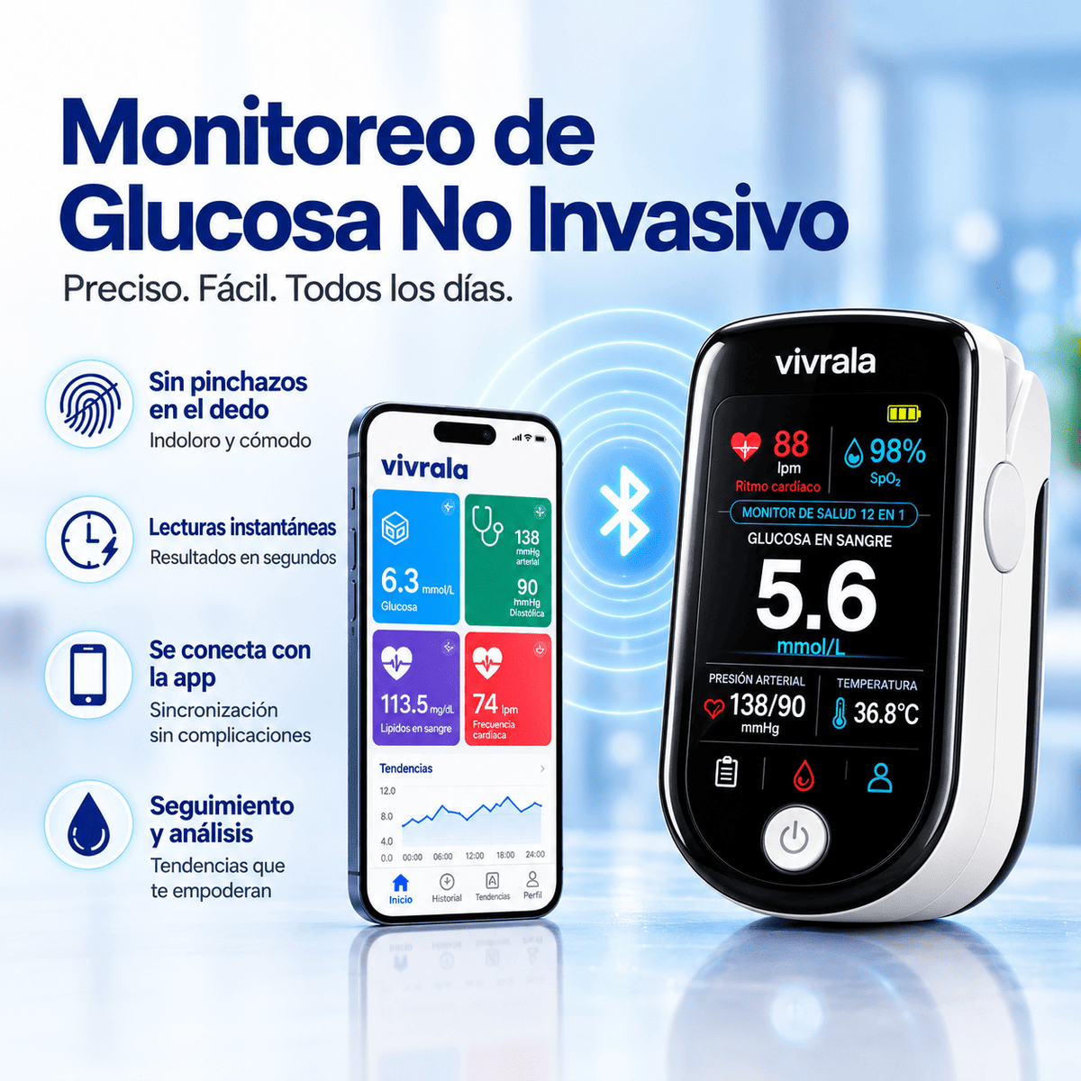 GlucoSense™ — Monitor No Invasivo de Glucosa y Salud