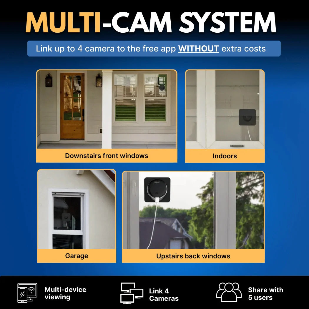 SafeView™ - Protect Your Home, Family & Valuables
