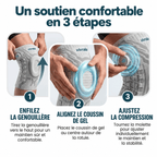 Genouillère de compression Peakable-flex