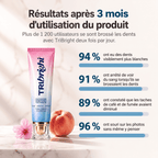 Dentifrice blanchissant à la niacinamide - TriBright