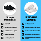 Bronoire Pro avec cuivre - Chaussures barefoot polyvalentes avec mise à la terre