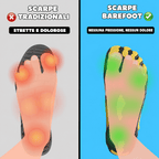 Bronoire Pro avec cuivre - Chaussures barefoot polyvalentes avec mise à la terre