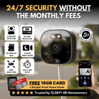 SafeView™ - Protect Your Home, Family & Valuables