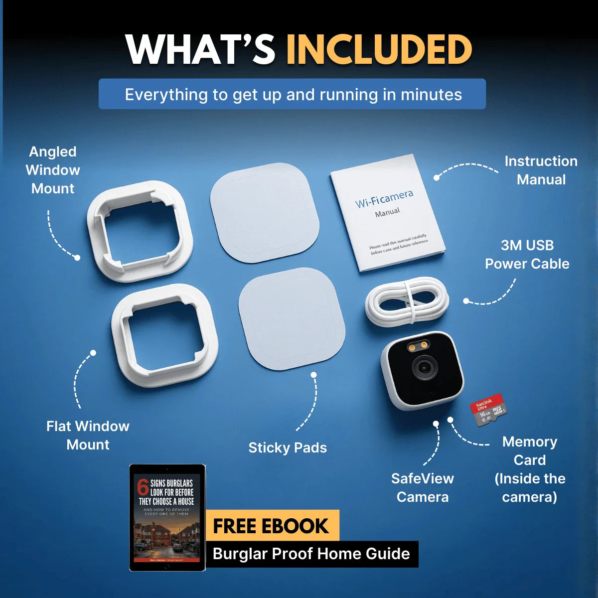 SafeView™ - Protect Your Home, Family & Valuables