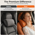Nuvello Ergonomic Car Neck Support Pillow
